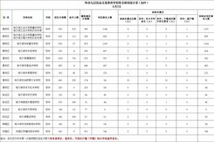 江南娱乐体育app下载官网截图2